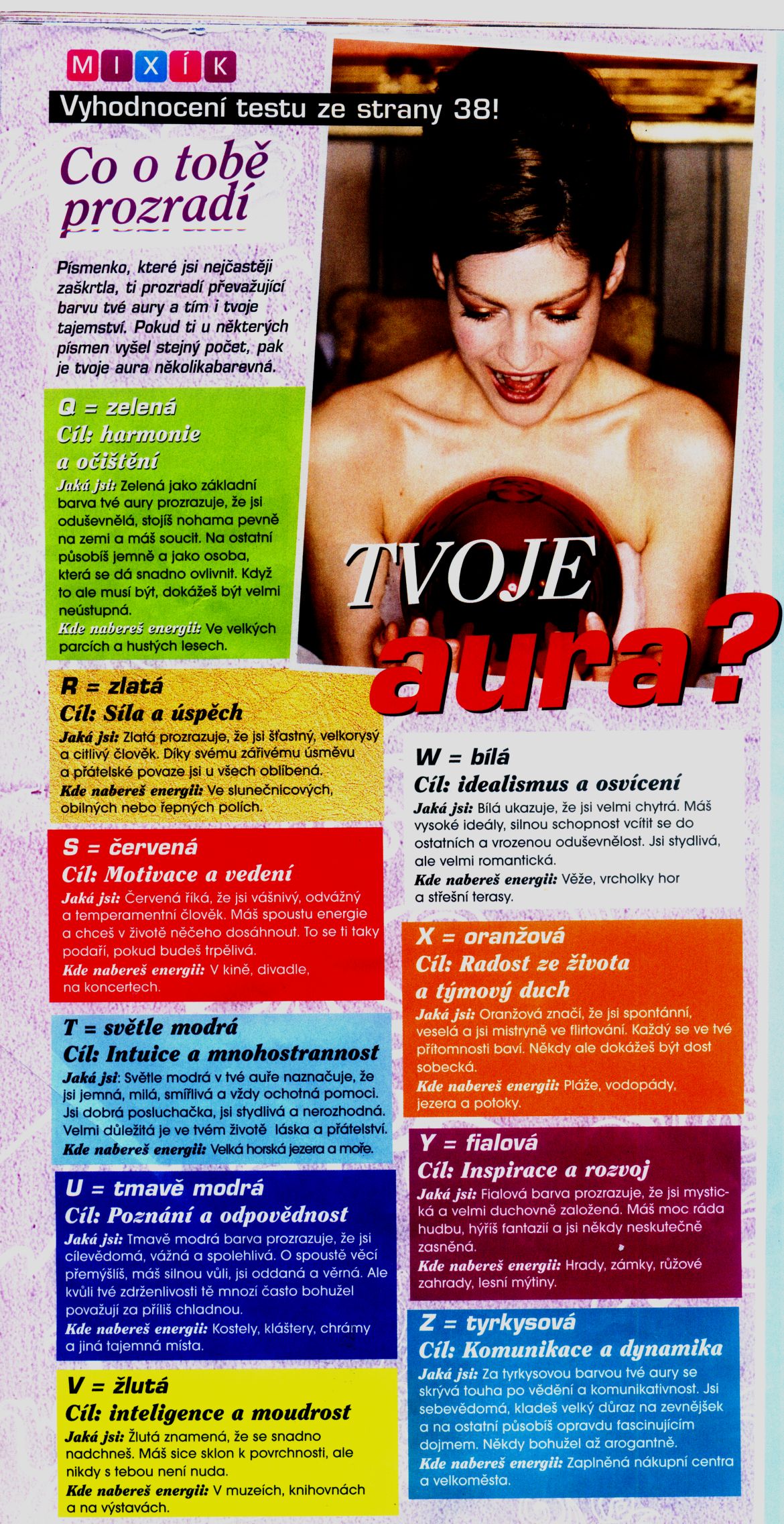 Vyhodnocení Aura testu